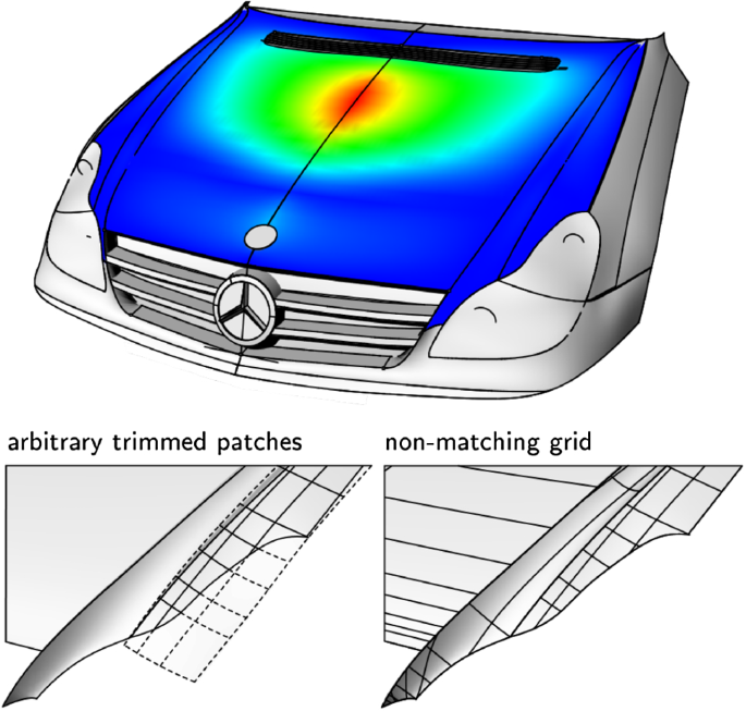 figure 15