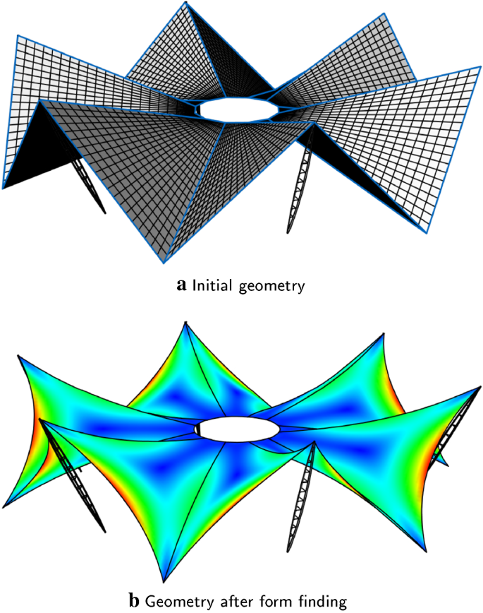 figure 16