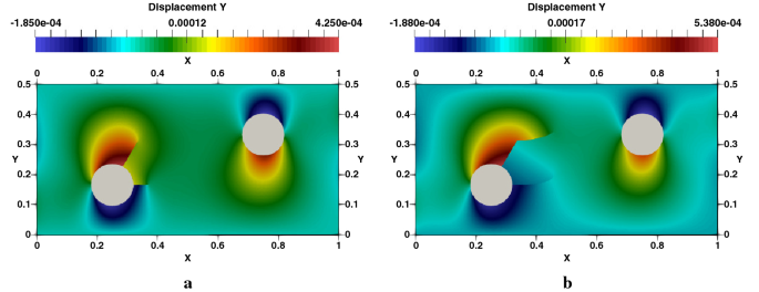 figure 27