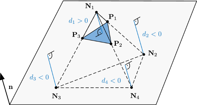 figure 8