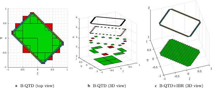 figure 18