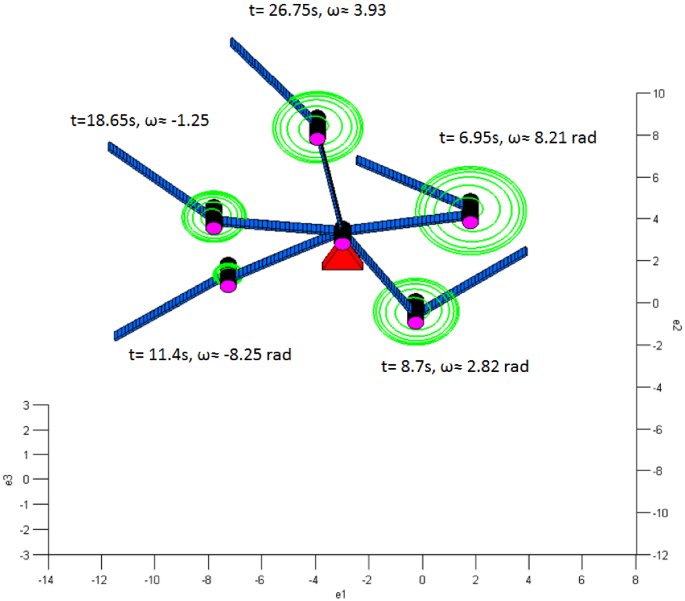 figure 17