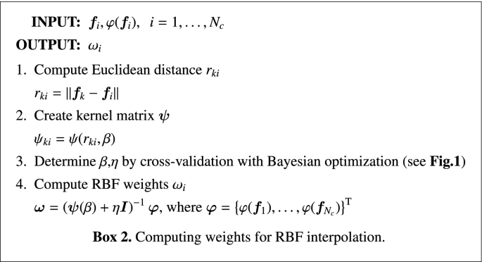 figure b