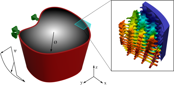 figure 22