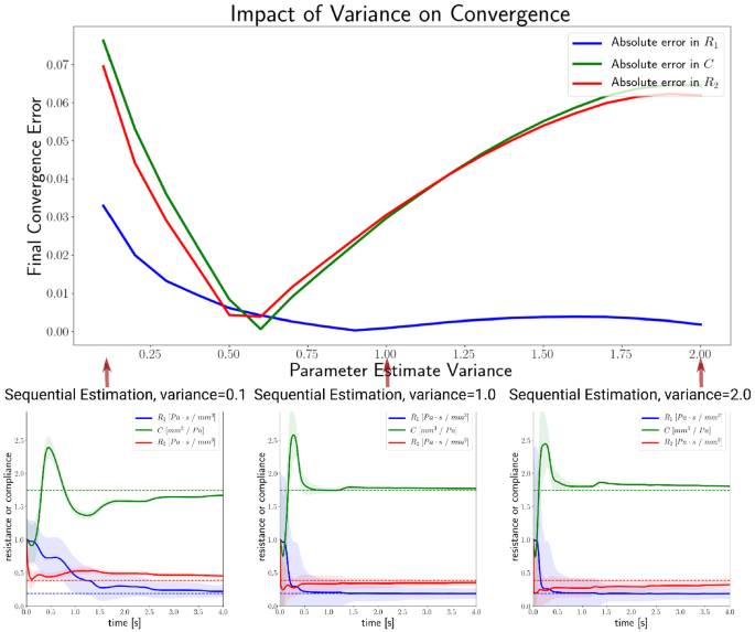 figure 19