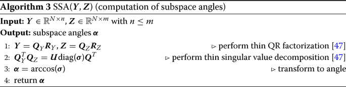 figure c