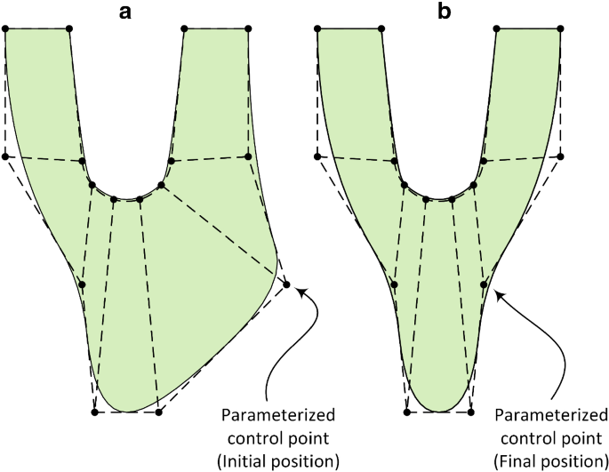 figure 22