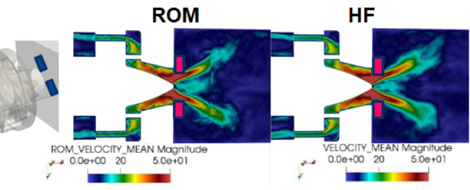 figure 36