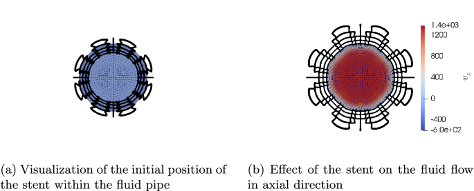 figure 18