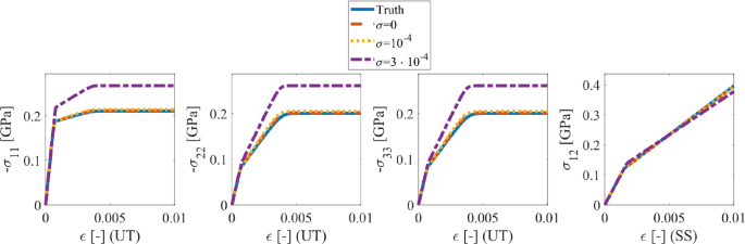 figure 40
