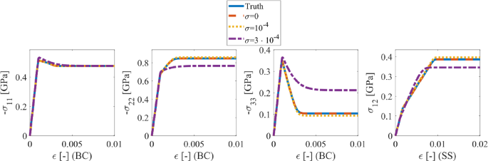 figure 43