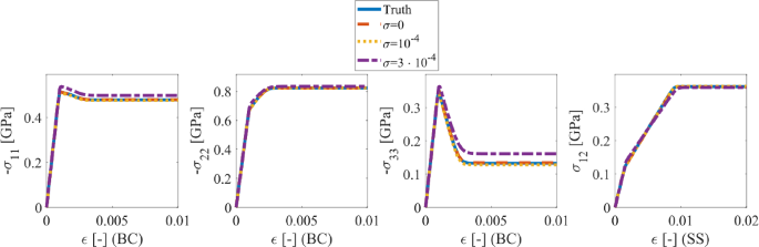 figure 44