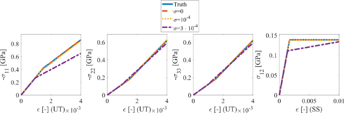 figure 45