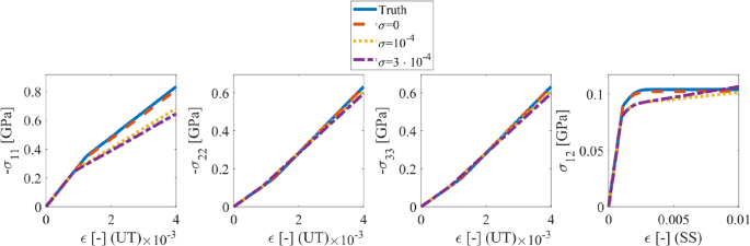 figure 46