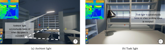 information modeling and virtual reality development engines for building indoor lighting design | Visualization in Engineering | Full Text