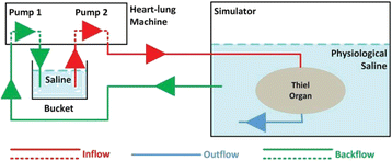 figure 102