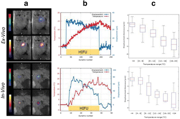 figure 117