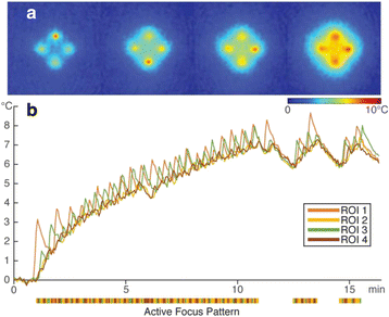 figure 120