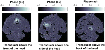 figure 129