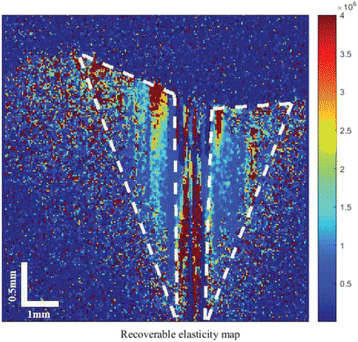 figure 137