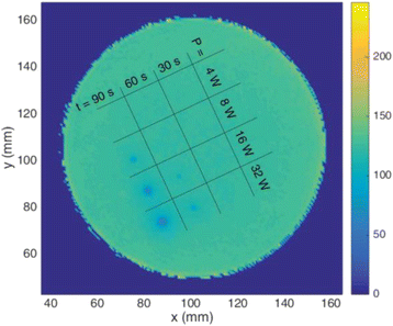 figure 141