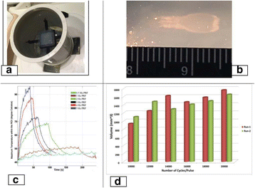 figure 158