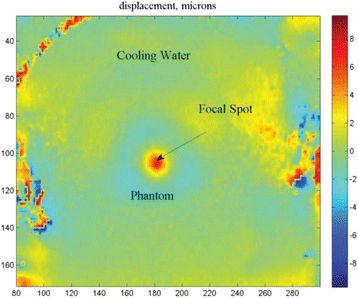 figure 167