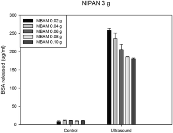 figure 181