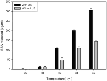 figure 182