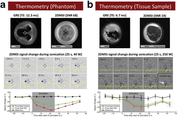 figure 33