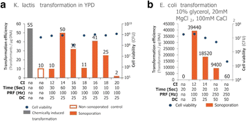 figure 72