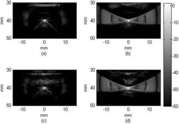 figure 25