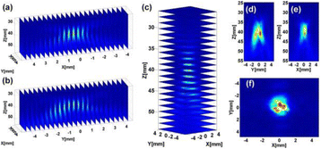 figure 61