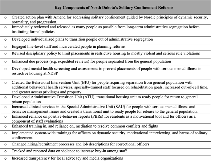 We Just Needed To Open The Door A Case Study Of The Quest To End Solitary Confinement In North Dakota Health Justice Full Text We Just Needed To Open The Door A Case Study Of The Quest To End Solitary Confinement In North Dakota Health Justice Full Text