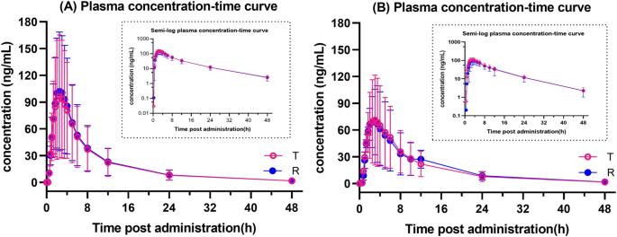 microneedling copper peptide ghk cu study Copper Peptide Before and After: GHK-Cu Results