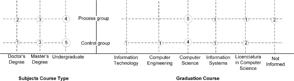 figure 23