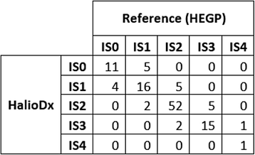 figure 16