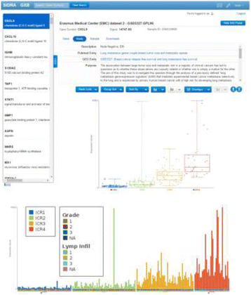 figure 29