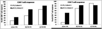 figure 58