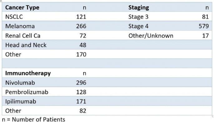 figure 25