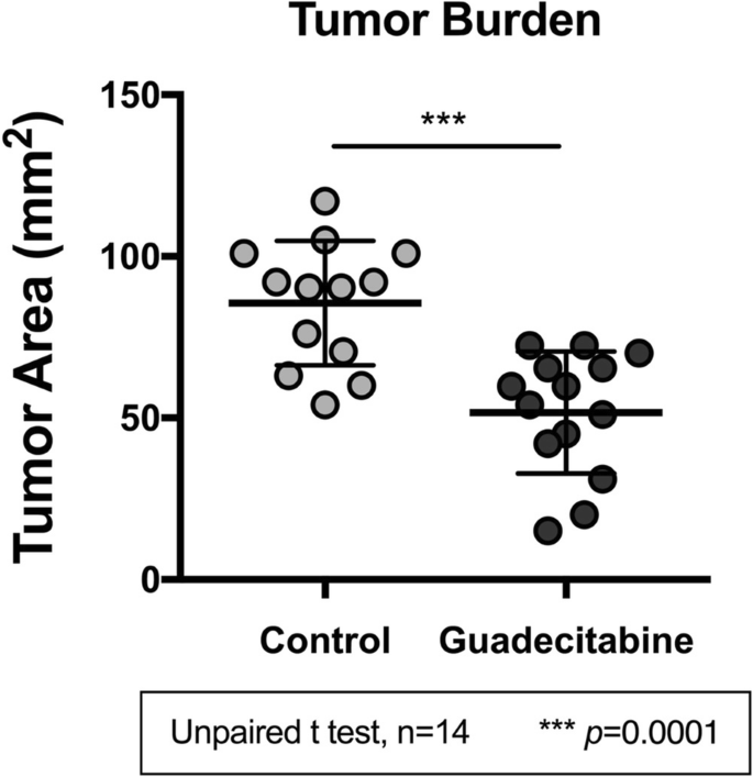 figure 41