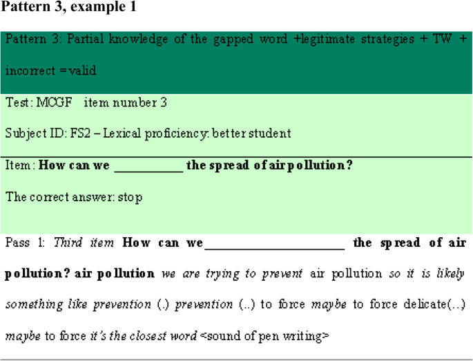 figure c