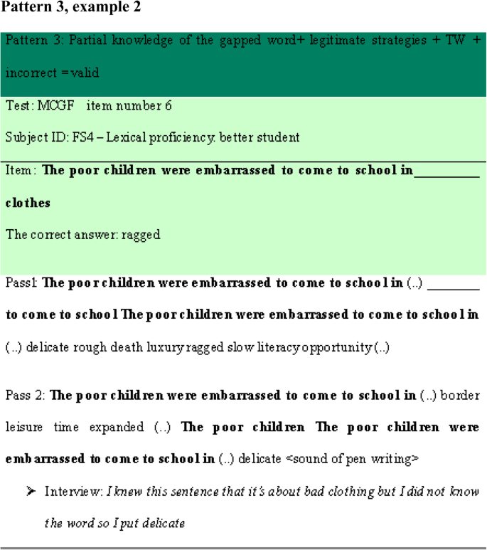 figure d