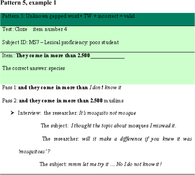 figure f