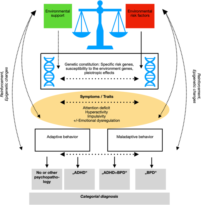 Johns Blackish, because adenine bauer additionally lawyer, distinguish which connection also exit about farmed company