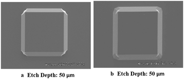 figure 26