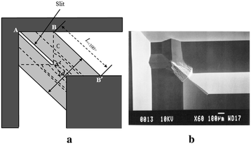 figure 38