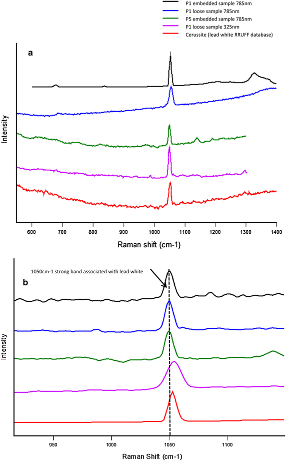 figure 16