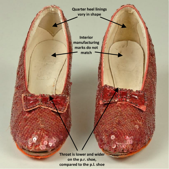 Materials characterization of the Slippers from the 1939 classic film, The Wizard of Oz Heritage Science | Text