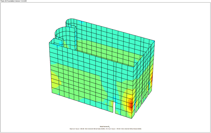 figure 14